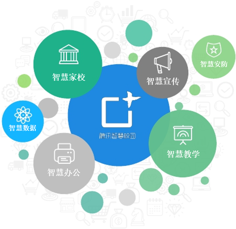 河北软件开发产业的发展现状与未来展望