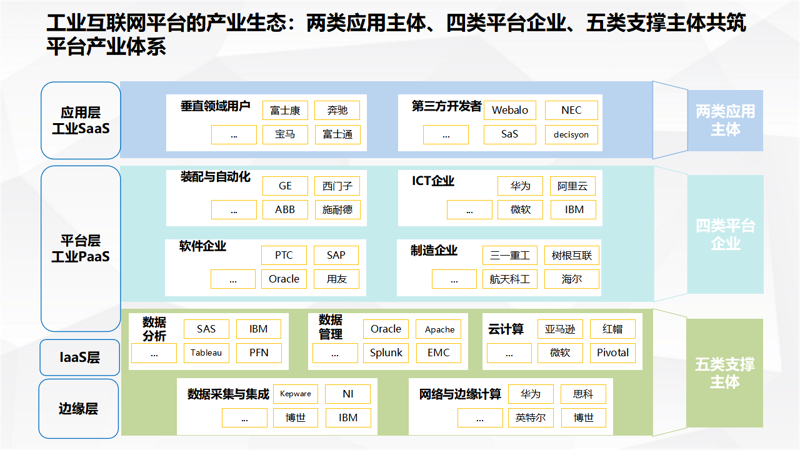 小程序开发：数字化转型的新动力